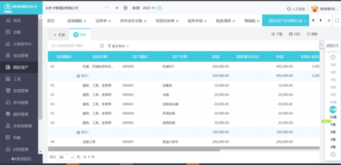 软件公司会计分录全套